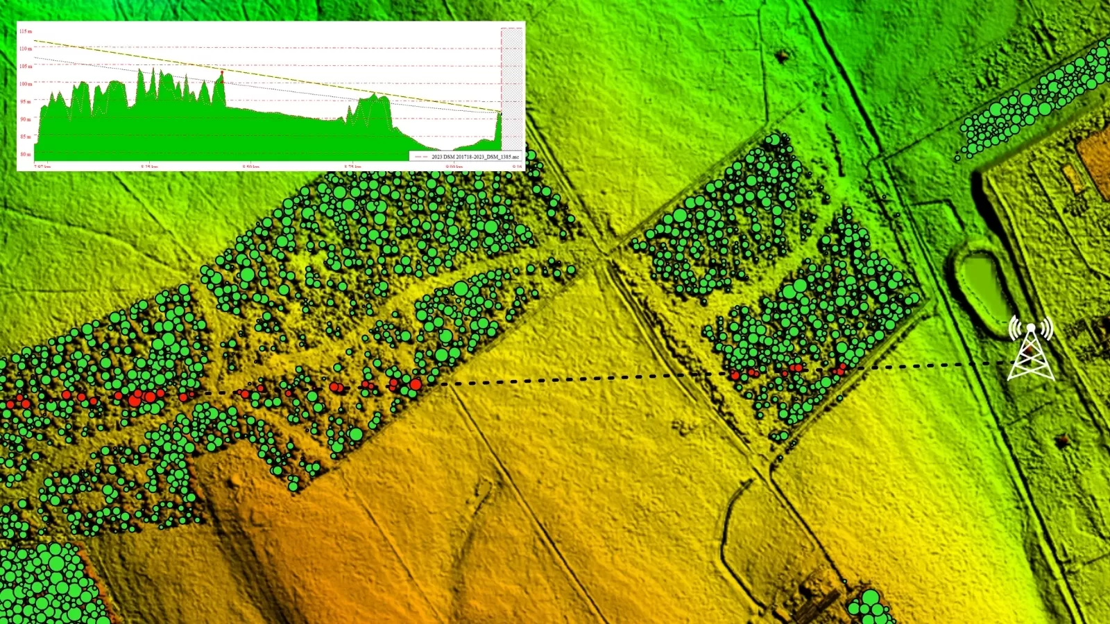 Digital Surface Model with National Tree Map data layer showing line of sight obstructions for Masts