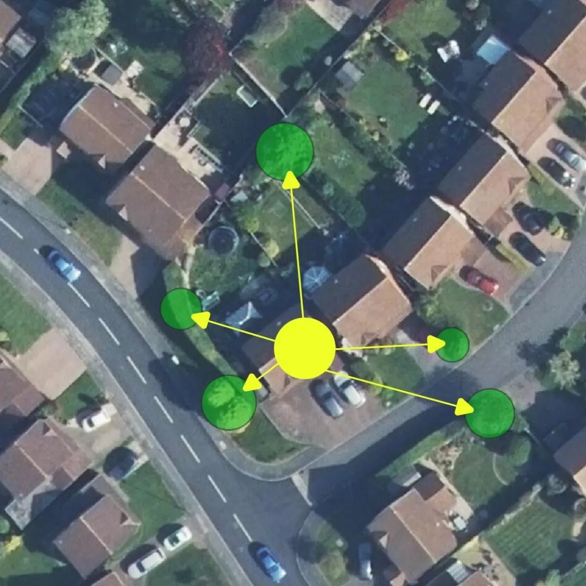 image of a house with yellow arrows highlighting the nearest trees - the 1st rule of 3+30+300